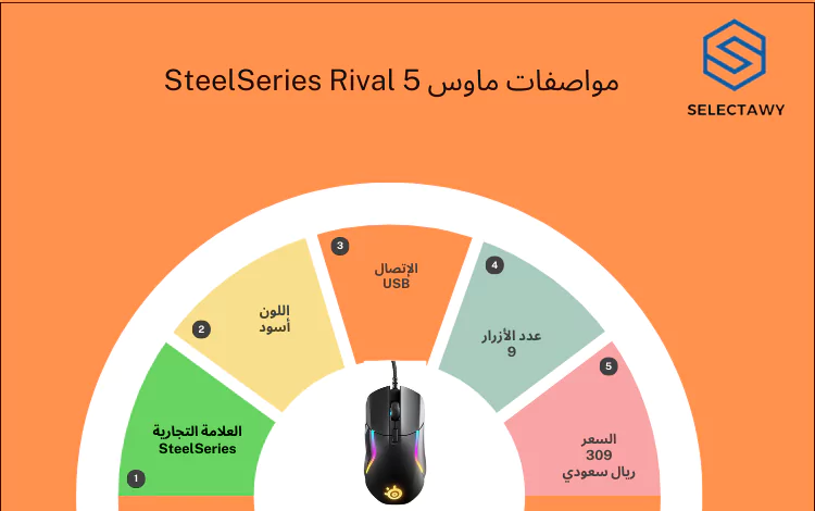 افضل ماوس قيمنق لاسلكي /SteelSeries Rival 5