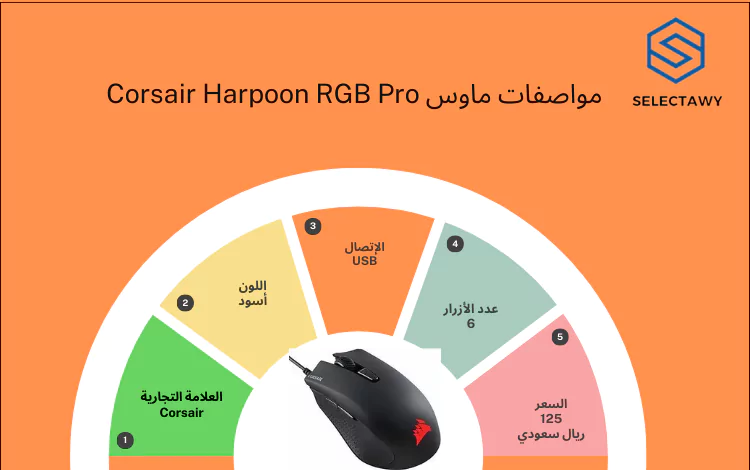 افضل ماوس قيمنق لاسلكي /مواصفات ماوس Corsair Harpoon RGB Pro