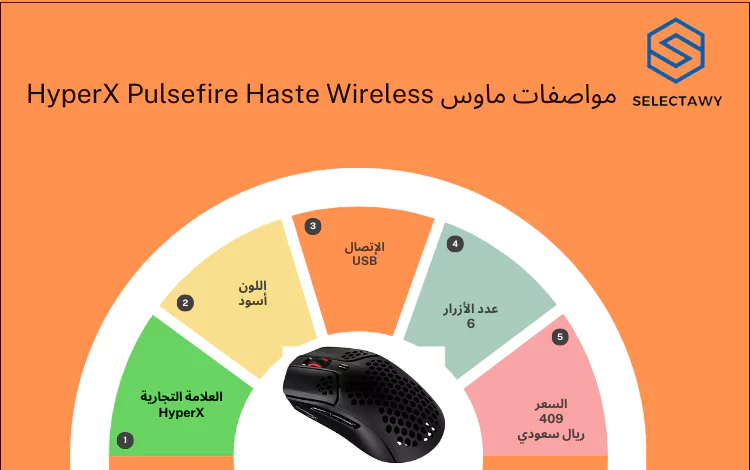 افضل ماوس قيمنق لاسلكي /مواصفات ماوس HyperX Pulsefire Haste Wireless
