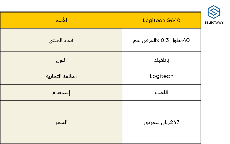 افضل ماوس باد للالعاب/ مواصفات ماوس باد Logitech G640