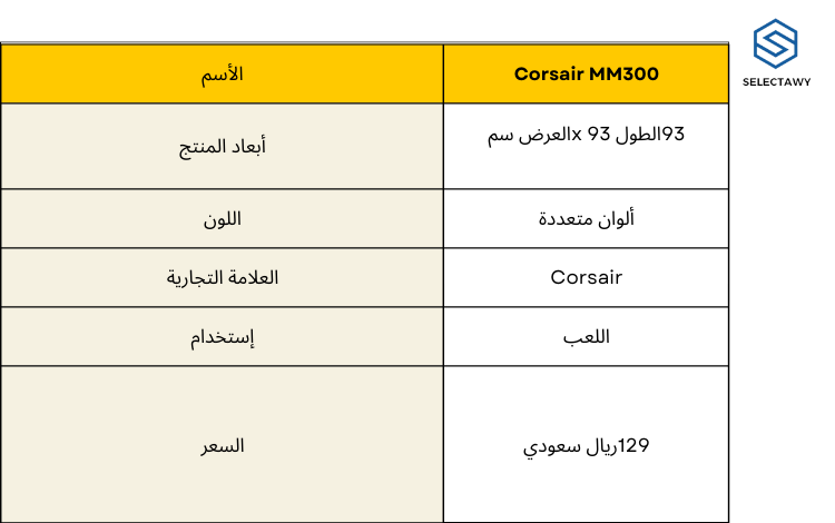 افضل ماوس باد للالعاب/مواصفات ماوس باد Corsair MM300