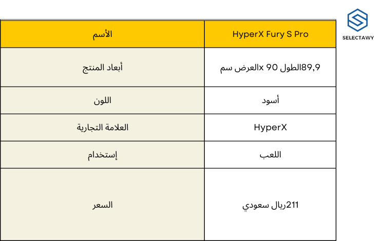 افضل ماوس باد للالعاب /مواصفات ماوس باد HyperX Fury S Pro