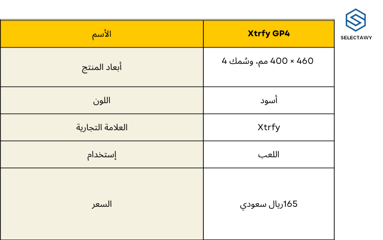 افضل ماوس باد للالعاب/مواصفات ماوس باد Xtrfy GP4