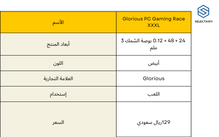 افضل ماوس باد للالعاب/مواصفات ماوس باد Glorious PC Gaming Race XXXL